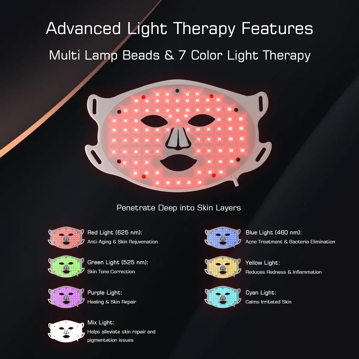 SSKIN Glow Red Light Therapy Mask